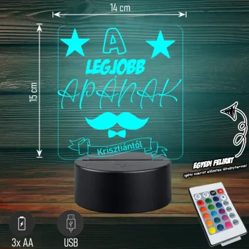 alegjobbapanak-vilagoskek