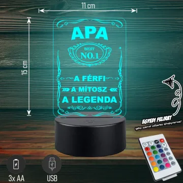 apaaferfiamitoszalegenda-vilagoskek-744