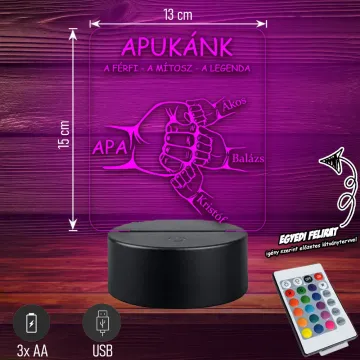 apukankaferfiamitoszalegenda-lila