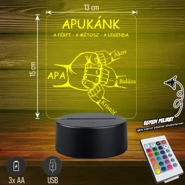 apukankaferfiamitoszalegenda-sarga