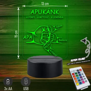 apukankaferfiamitoszalegenda-zold