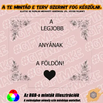 azotthonottvanaholazanyukamrgb-illusztracio