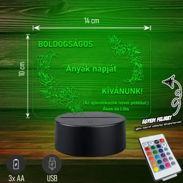 boldogsagosanyaknapjat-zold