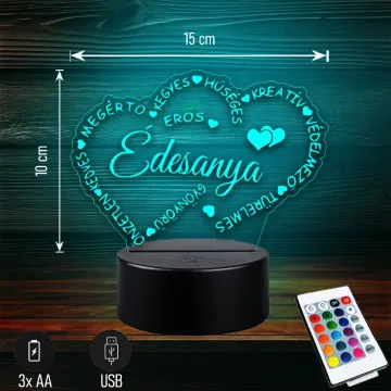 edesanyaszivszoveges-rgb-vilagoskek