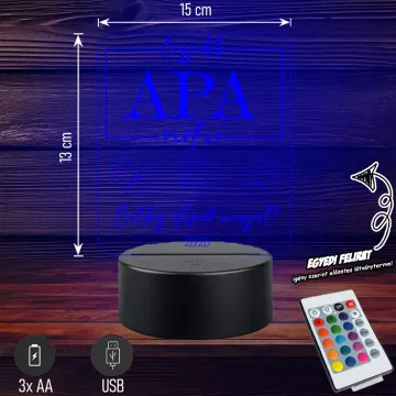 legjobbapaorokre-sotetkek