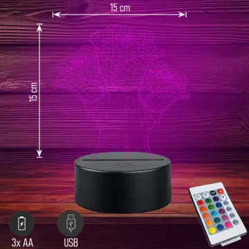 rozsasanyaknapi-lila