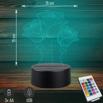 rozsasanyaknapi-vilagoskek